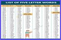 List of 5 Letter Words Ending With 'sly'