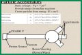 Particle Physics and the Great Particle Accelerator