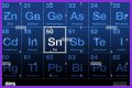 Sn on the periodic table